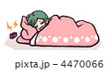 睡眠と布団