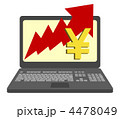 円高