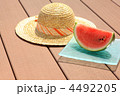 暑い夏
