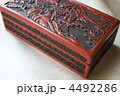中国の箱