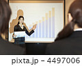 プロジェクターを使いプレゼンをする女性ビジネスマン