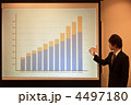 プロジェクターを使いプレゼンをするビジネスマン