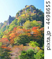 耶馬溪（ 深耶馬渓） 一目八景の紅葉