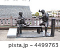 駿府城跡　弥次喜多銅像