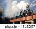 大井川鉄道