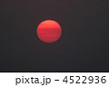 瀬戸内海の夕日