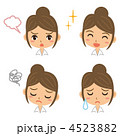 女性の表情（4種類）