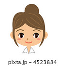 女性の顔