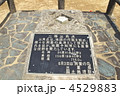 二等三角点－１