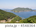元の間海峡