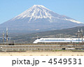 東海道新幹線と富士山