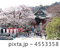 八王子　高尾　大光寺
