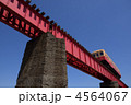 のんびりと走る小湊鉄道・養老川架橋