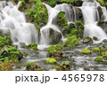 北海道の清流