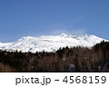 残雪の十勝岳