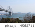 瀬戸大橋