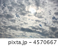 空　羊雲におおわれて