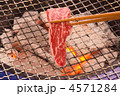 焼肉