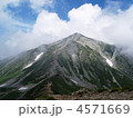 立山・雄山
