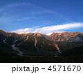 立山・雷鳥沢