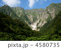 夏の一ノ倉沢