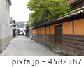 倉敷美観地区