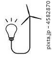 風力発電