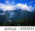 西穂高岳