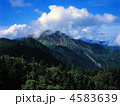 西穂高岳