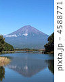 夏山（富士）