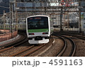 山手線の電車
