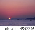 夕暮れ