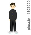 男子学生