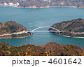 大崎下島