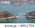 大崎下島