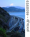 富士山　さつた峠にて