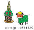 獅子舞と門松