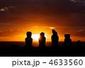 夕日のモアイ像たち