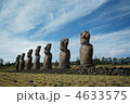 青空下、モアイ像たち