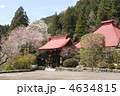 八王子　陣馬　興慶寺　春