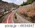 八王子　陣馬街道