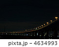 夜の首都高中央環状線