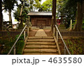 見沼田圃・神明社