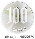 100円硬貨