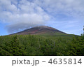 富士山頂