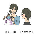 販売員と女性客（ミドルの女性）