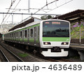 山手線　E231系　内回り　鶯谷駅