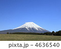 高原の富士