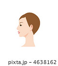 女性の横顔のイラスト 女性の横顔のイラスト
