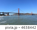 ゴールデンゲートブリッジ